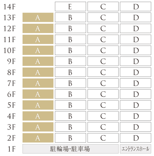 住戸表