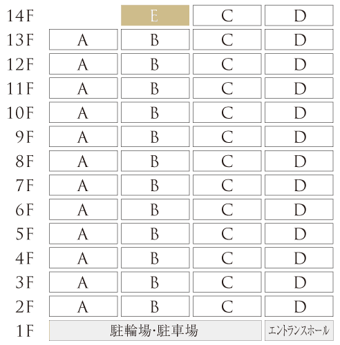 住戸表